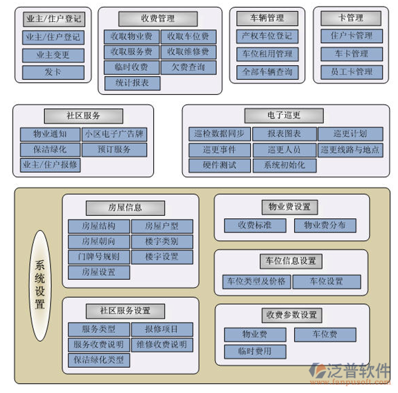 昆明物业选购指南：打造舒适生活空间